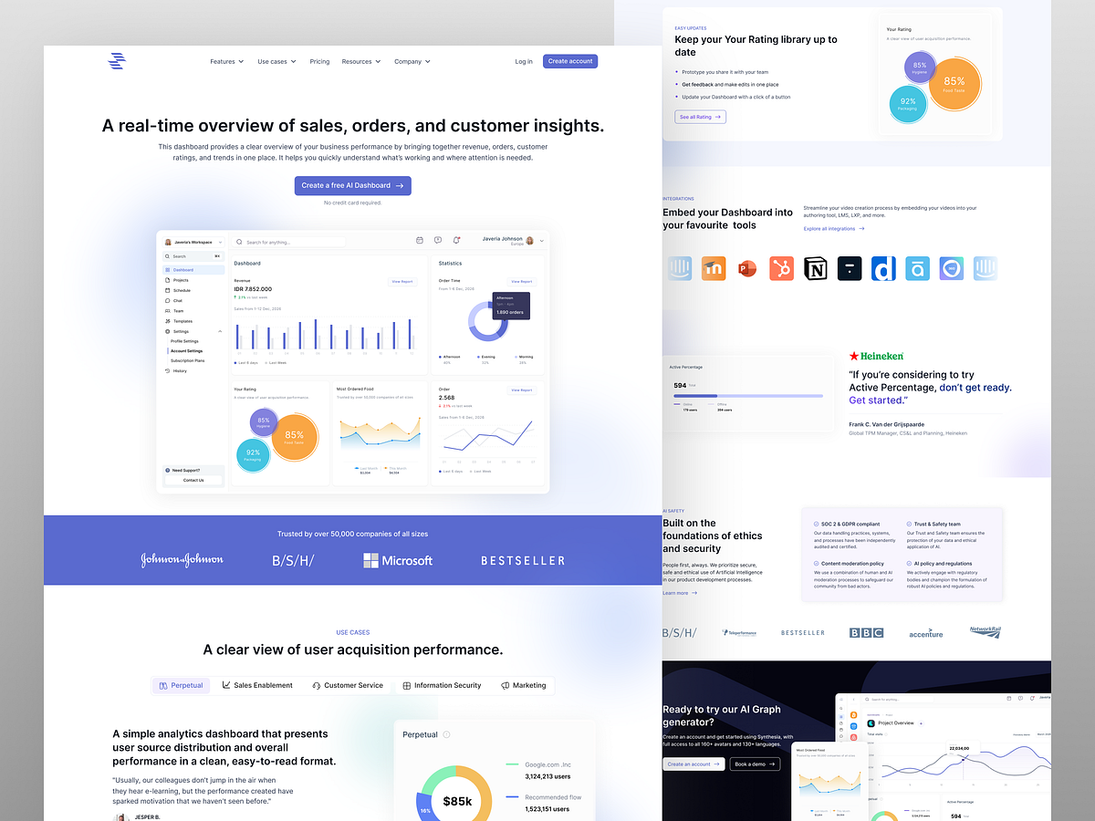 SaaS Landing Page & AI Analytics Dashboard