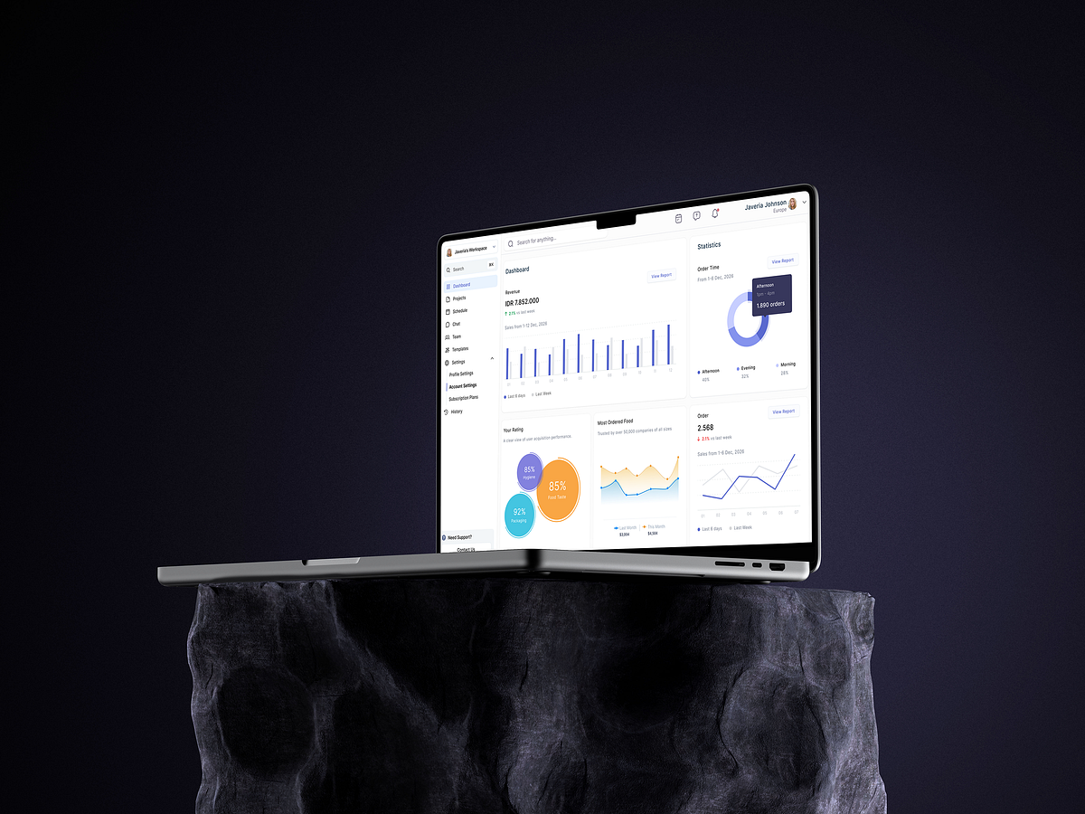 SaaS Landing Page & AI Analytics Dashboard Image 0