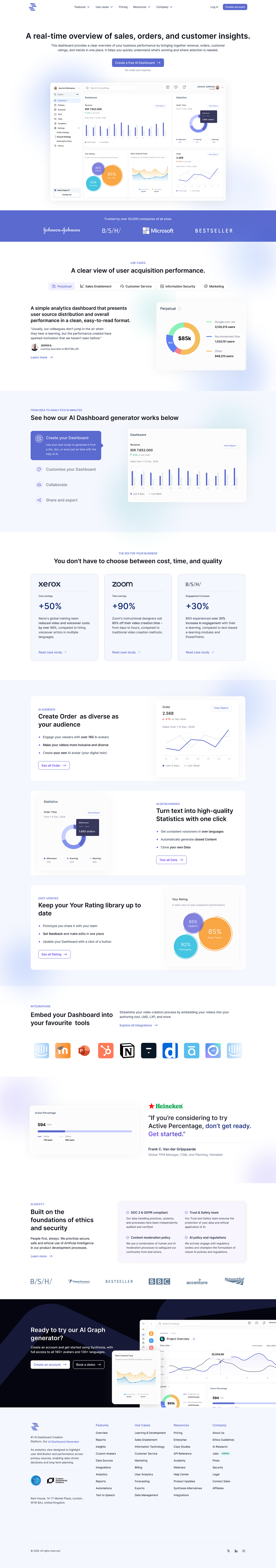SaaS Landing Page & AI Analytics Dashboard Image 2