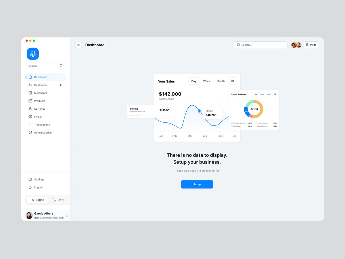 Sales & Analytics Dashboard 📈