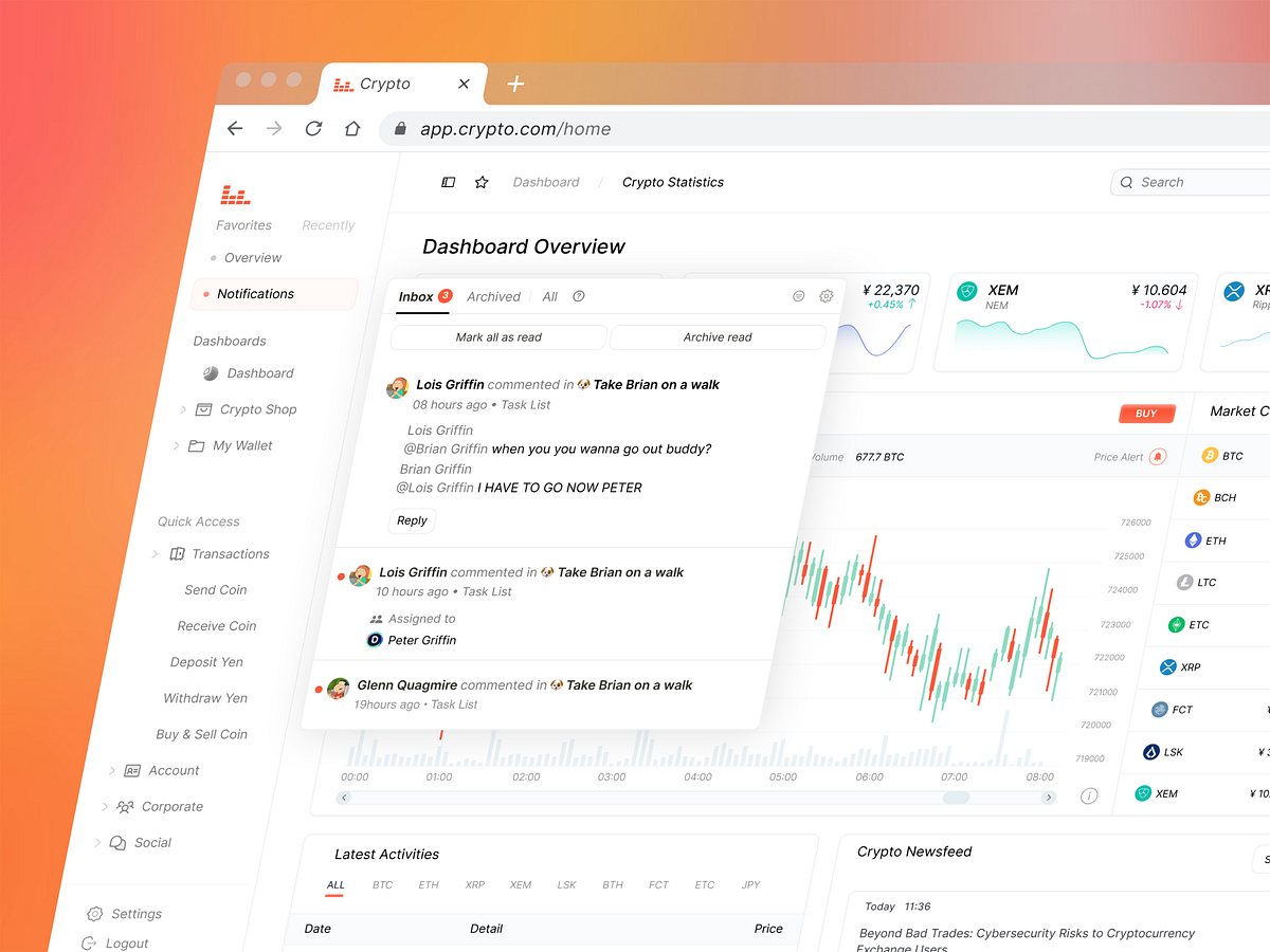SaaS Analytics Dashboard ✨