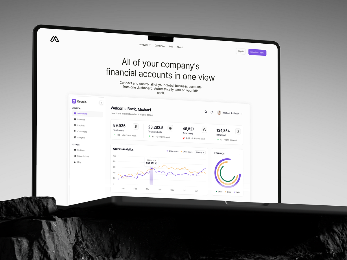 Intelligence Hub — Web, SaaS & Dashboard