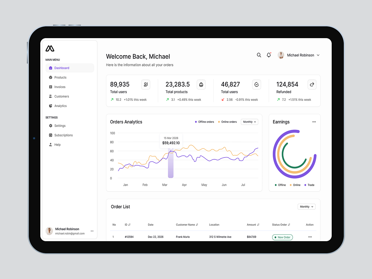 Intelligence Hub — SaaS & Dashboard Image 0