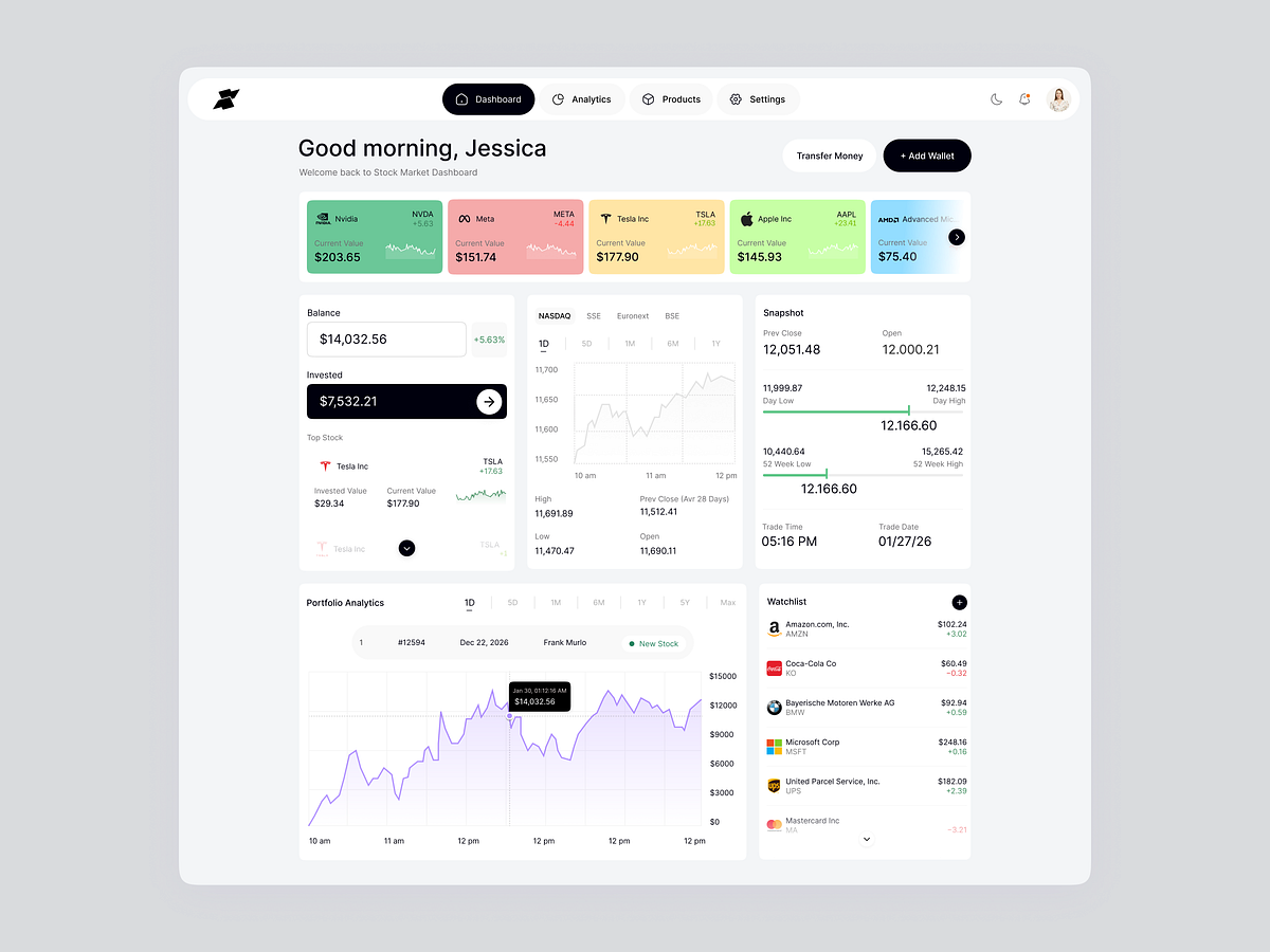 SaaS & Analytics Dashboard Image 0