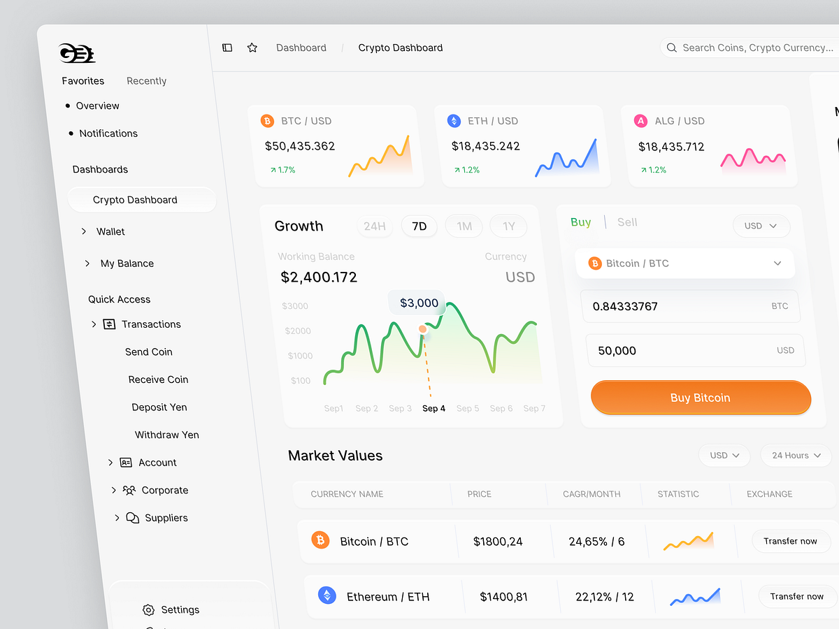CryptoTrack – Modern Cryptocurrency Dashboard UI Image 0