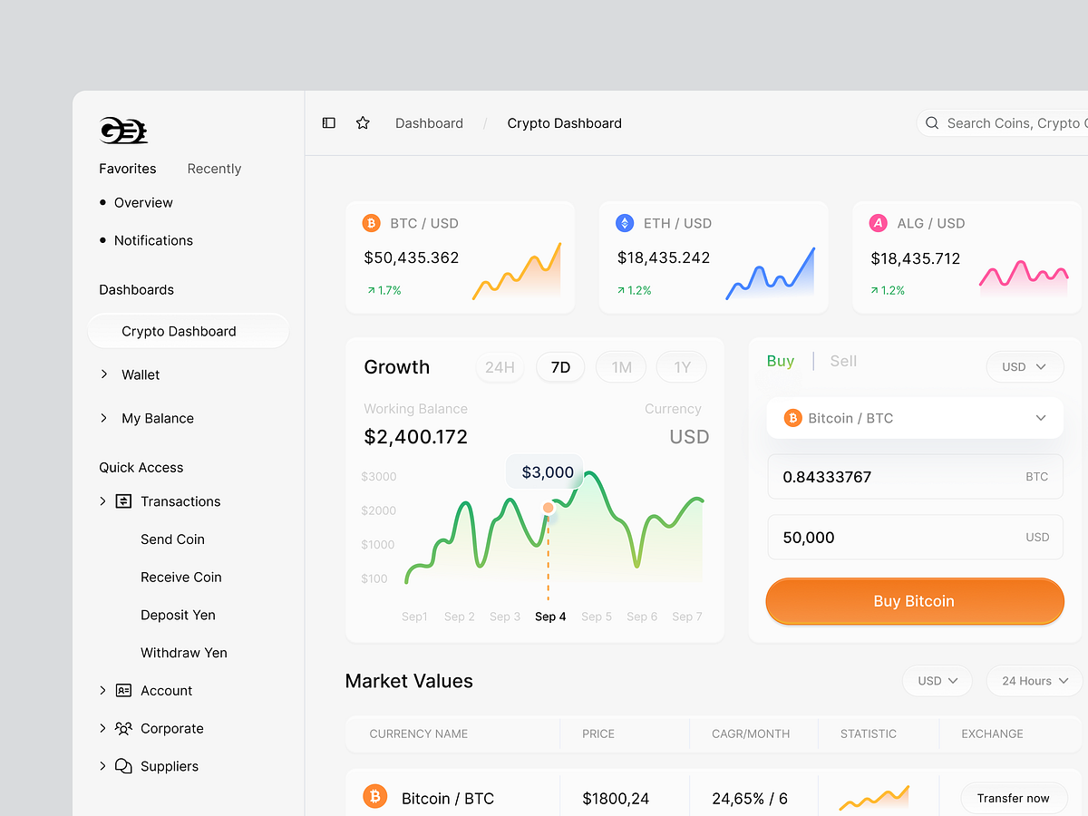 CryptoTrack – Modern Cryptocurrency Dashboard UI Image 1