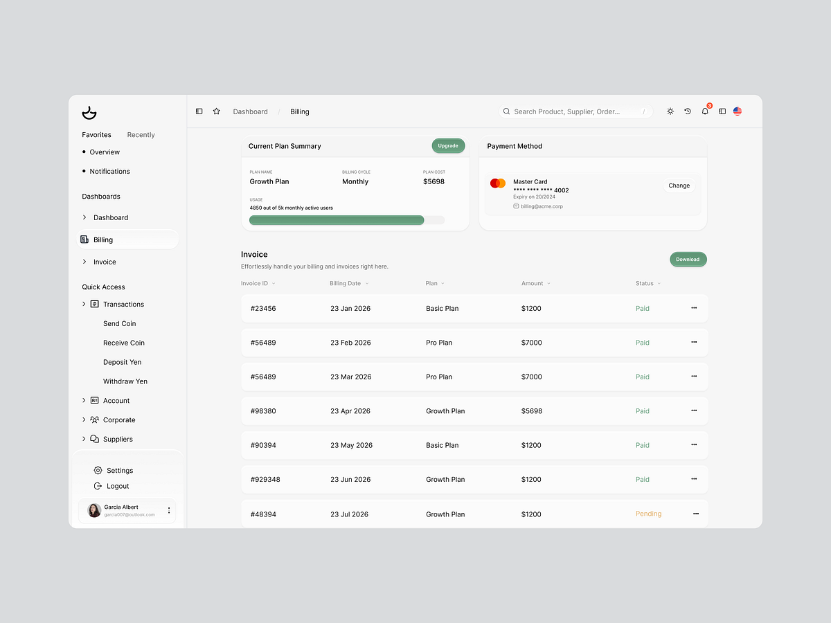 BillFlow – SaaS Billing UI -Dashboard Image 3