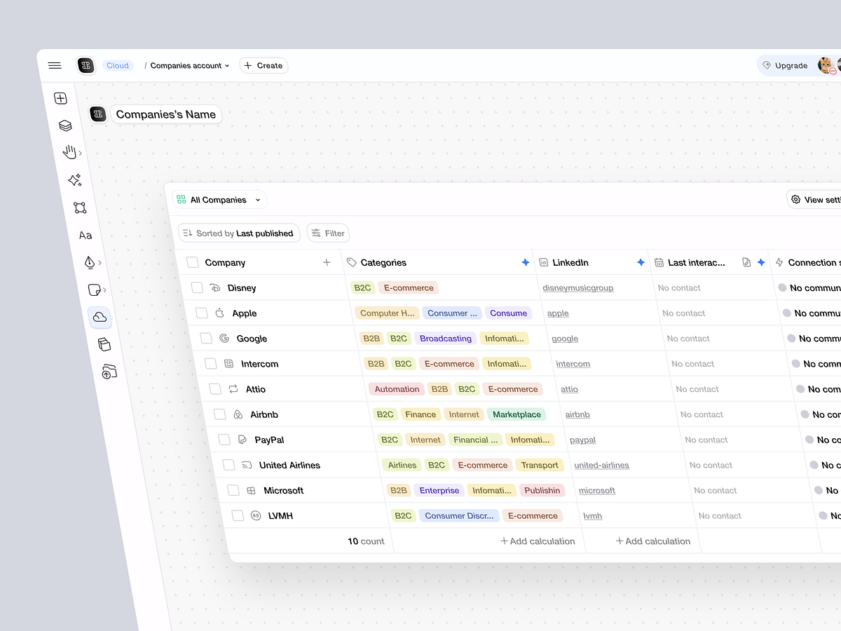 ☁️ Cloud CRM: Data Management