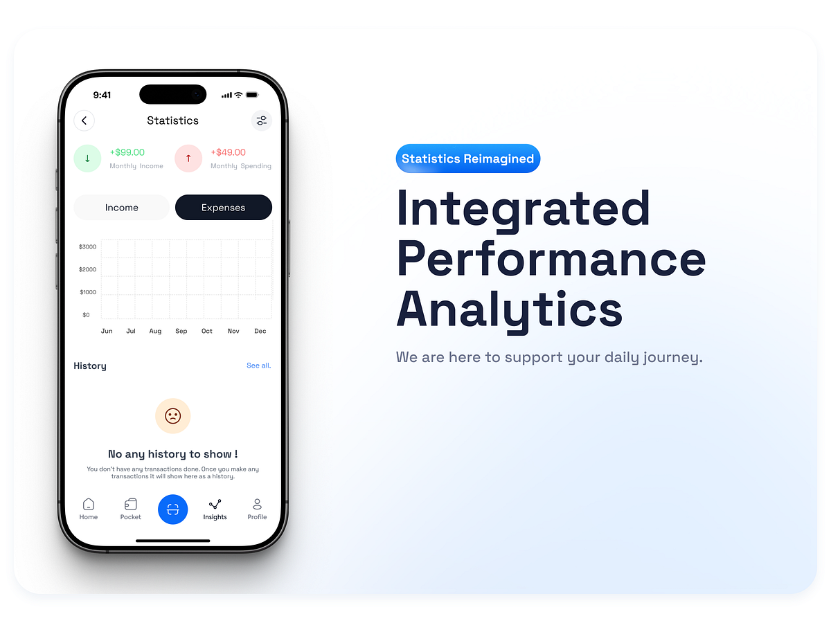 Integrated Performance Analytics - App Design
