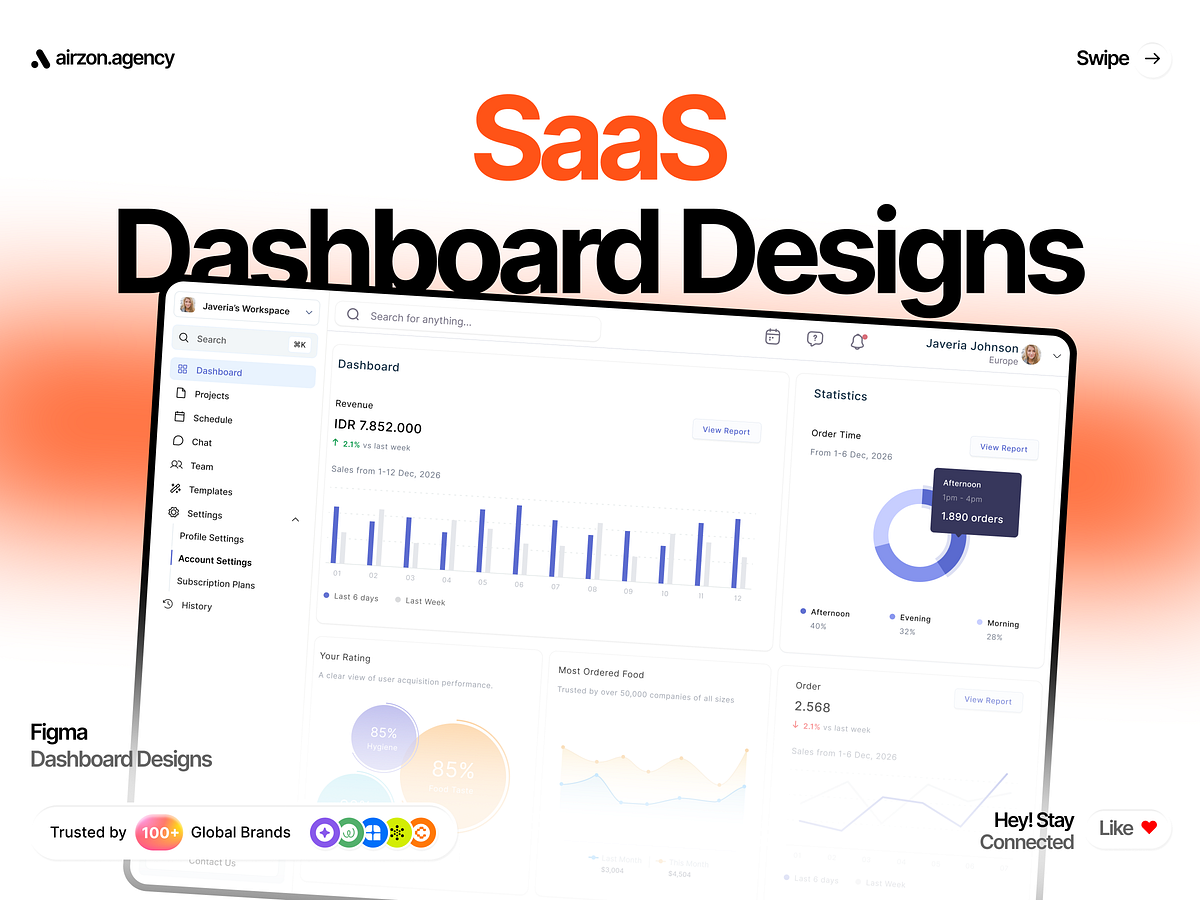 Gemini said
SaaS Dashboard Design Excellence