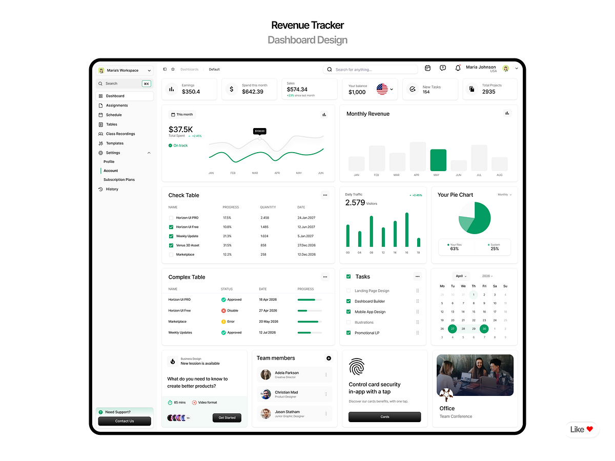 Gemini said
SaaS Dashboard Design Excellence Image 3