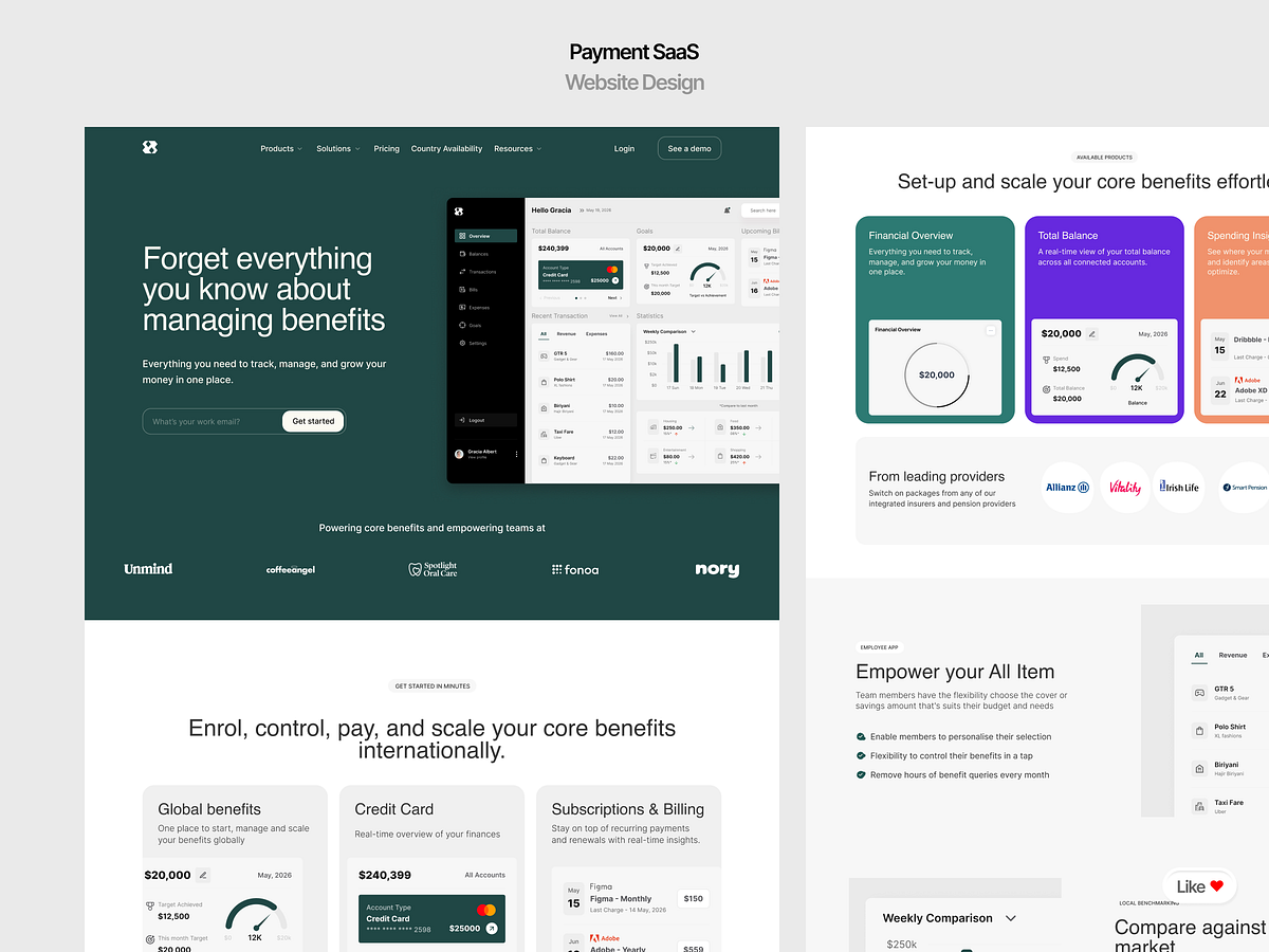 High-Performance Finance & SaaS Landing Pages Image 0