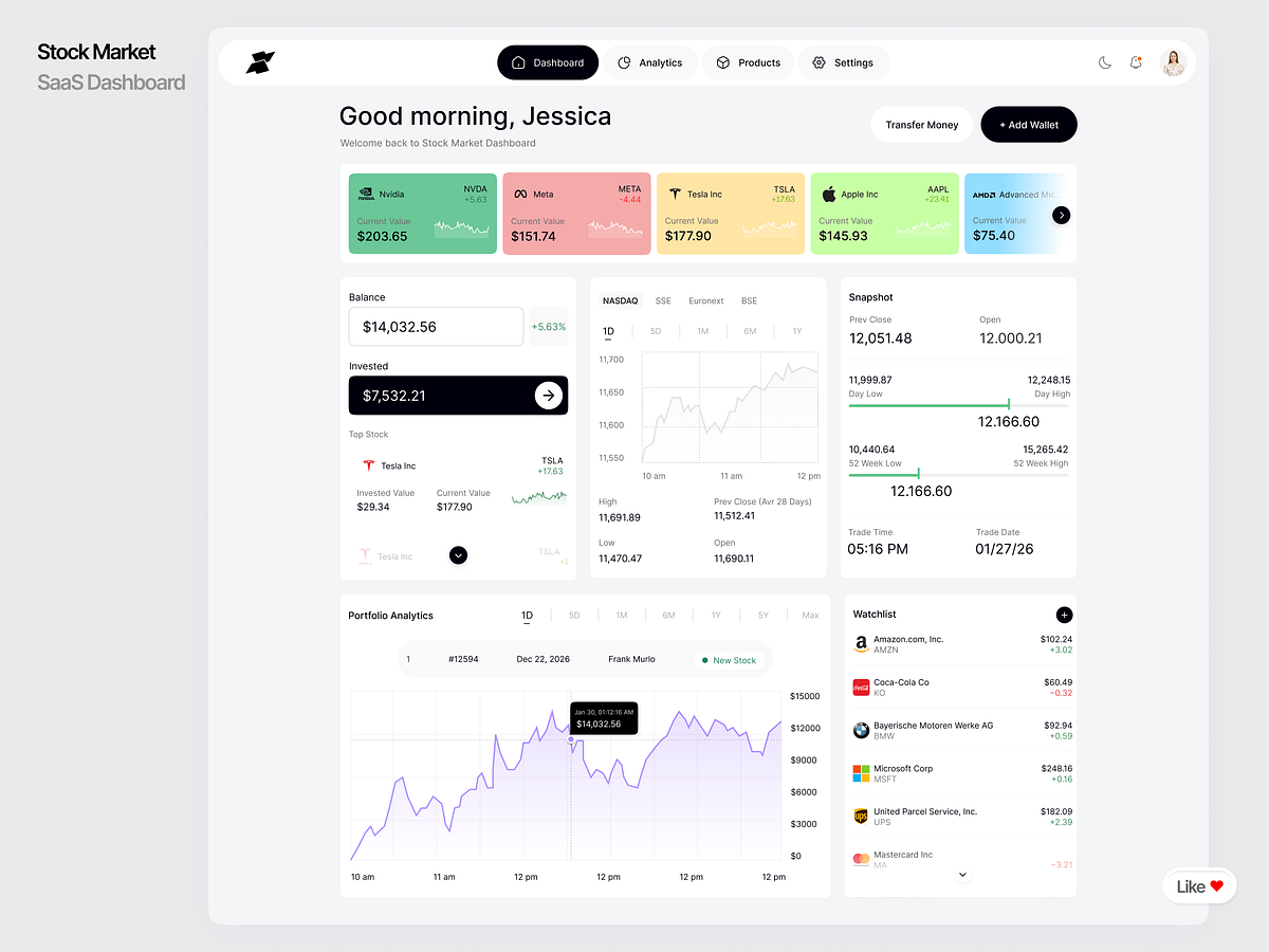 Modern SaaS & FinTech Dashboards Image 4