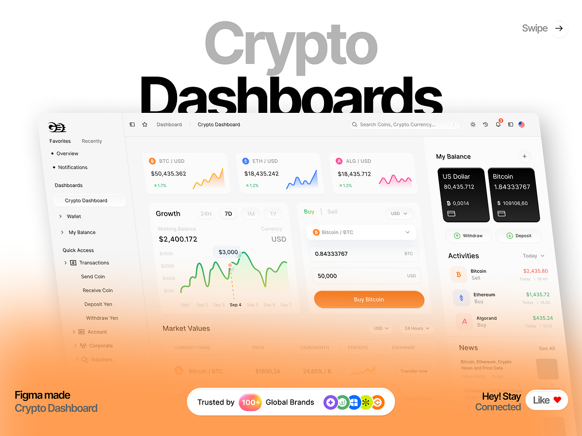 The Next-Gen Crypto Interface