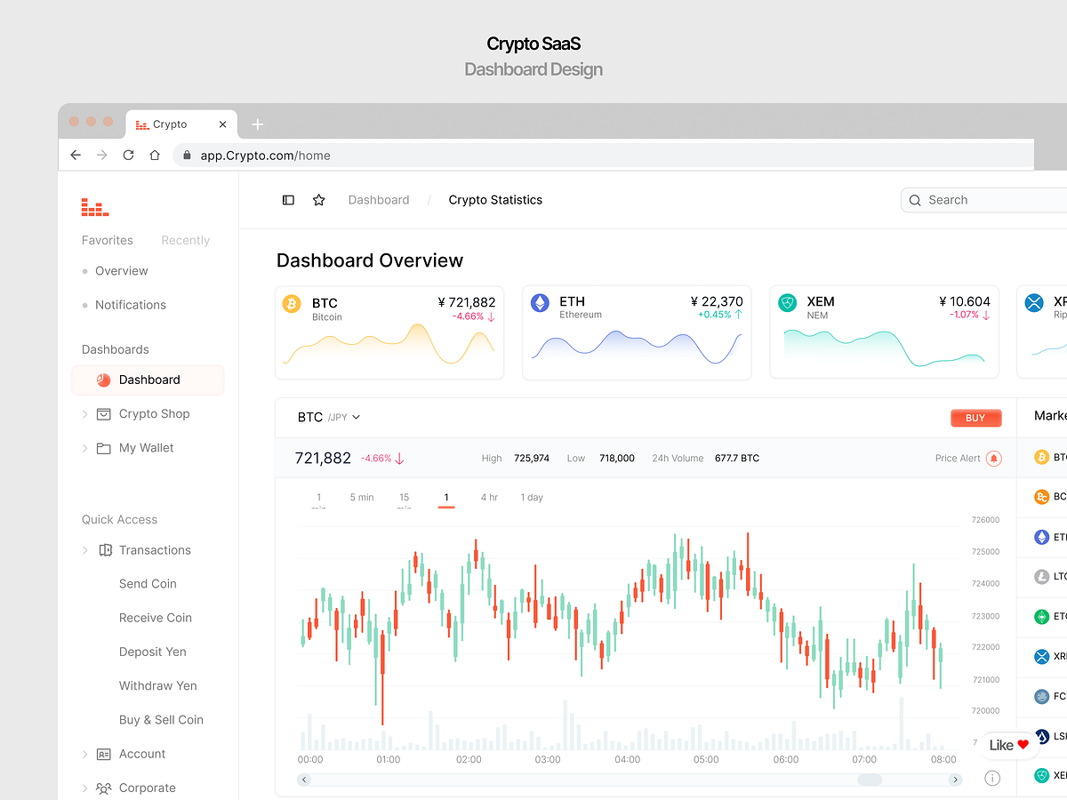The Next-Gen Crypto Interface Image 0