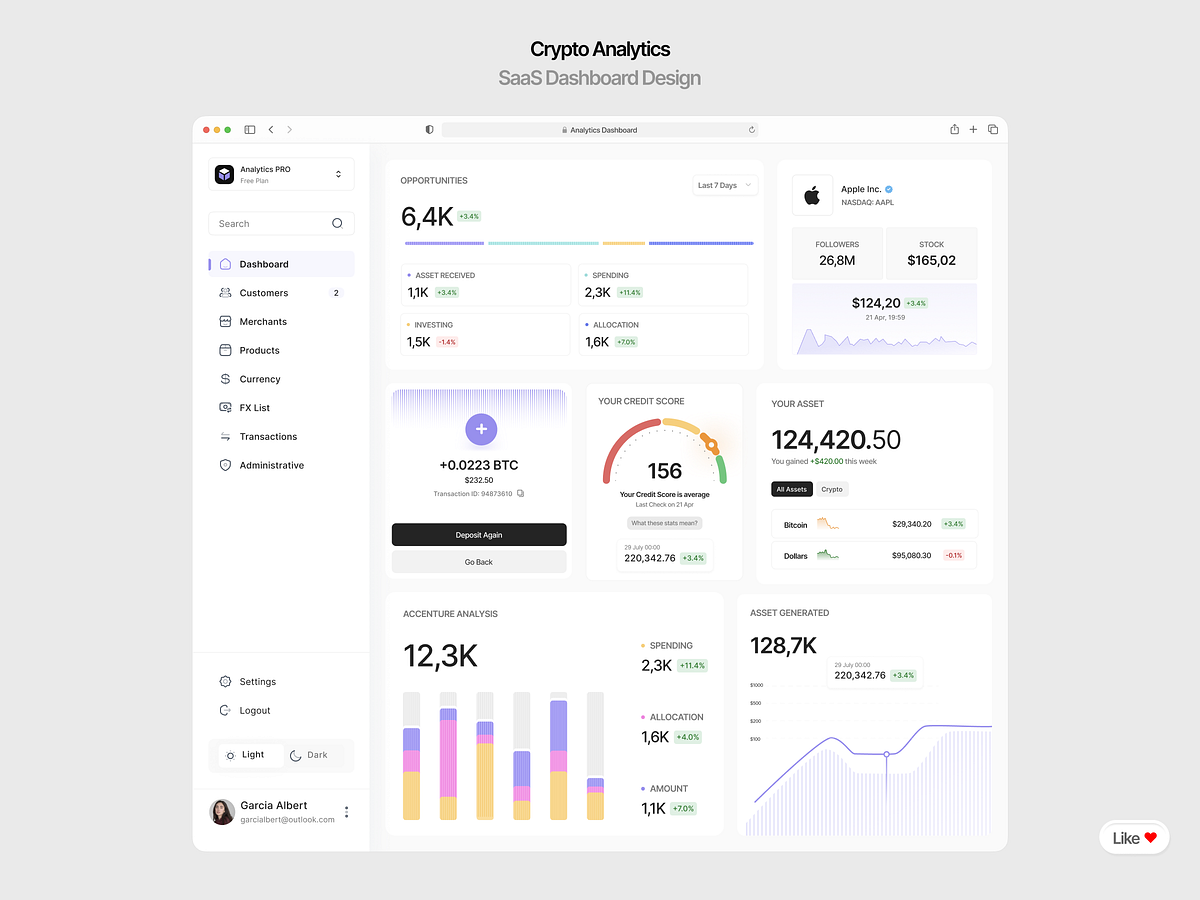 The Next-Gen Crypto Interface Image 1