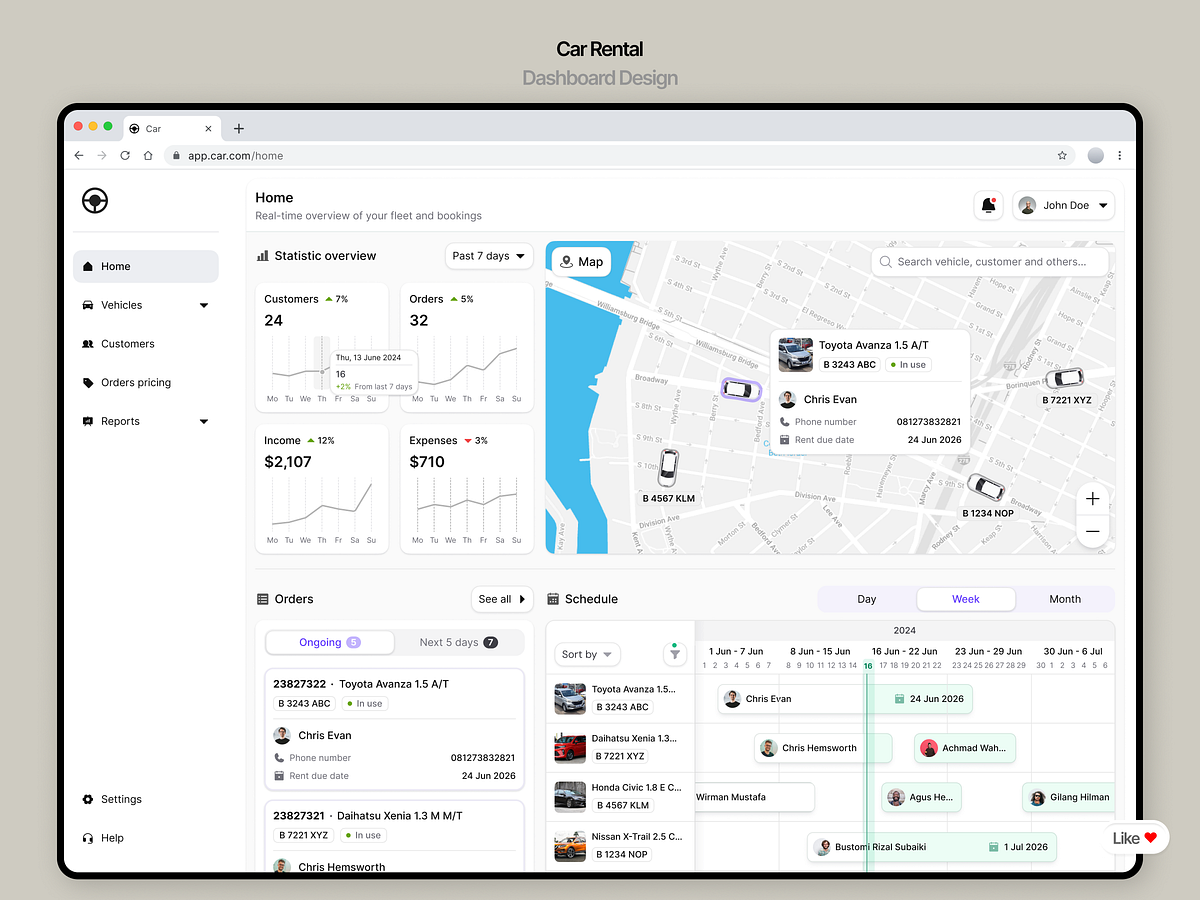 Creative SaaS Dashboards Minimal Designs Image 4