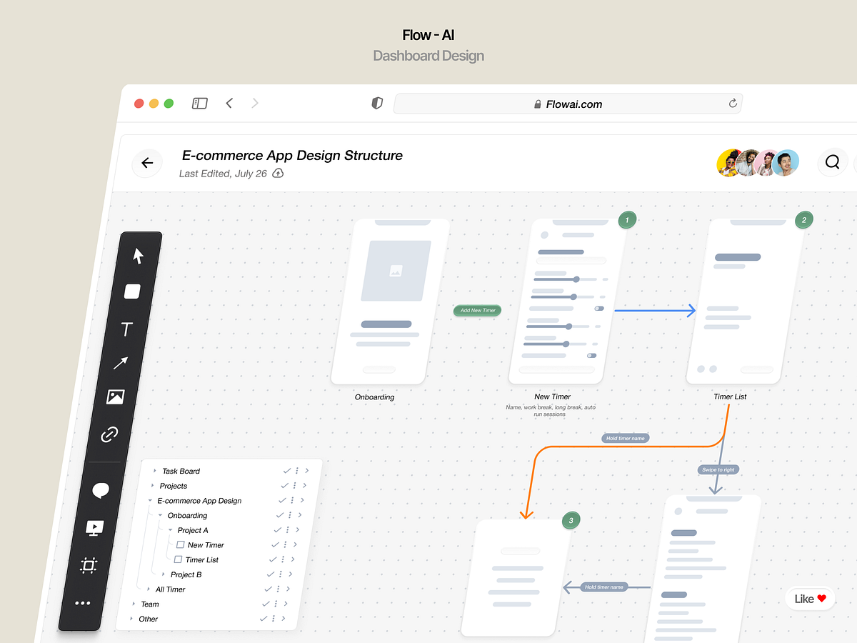 Creative SaaS Dashboards Minimal Designs Image 5