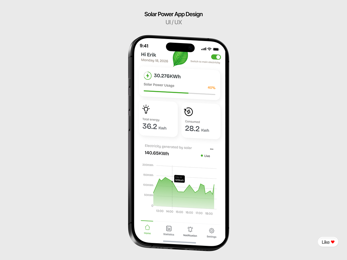 NexGen Web3 & AI: The Ultimate Mobile Ecosystem Image 5