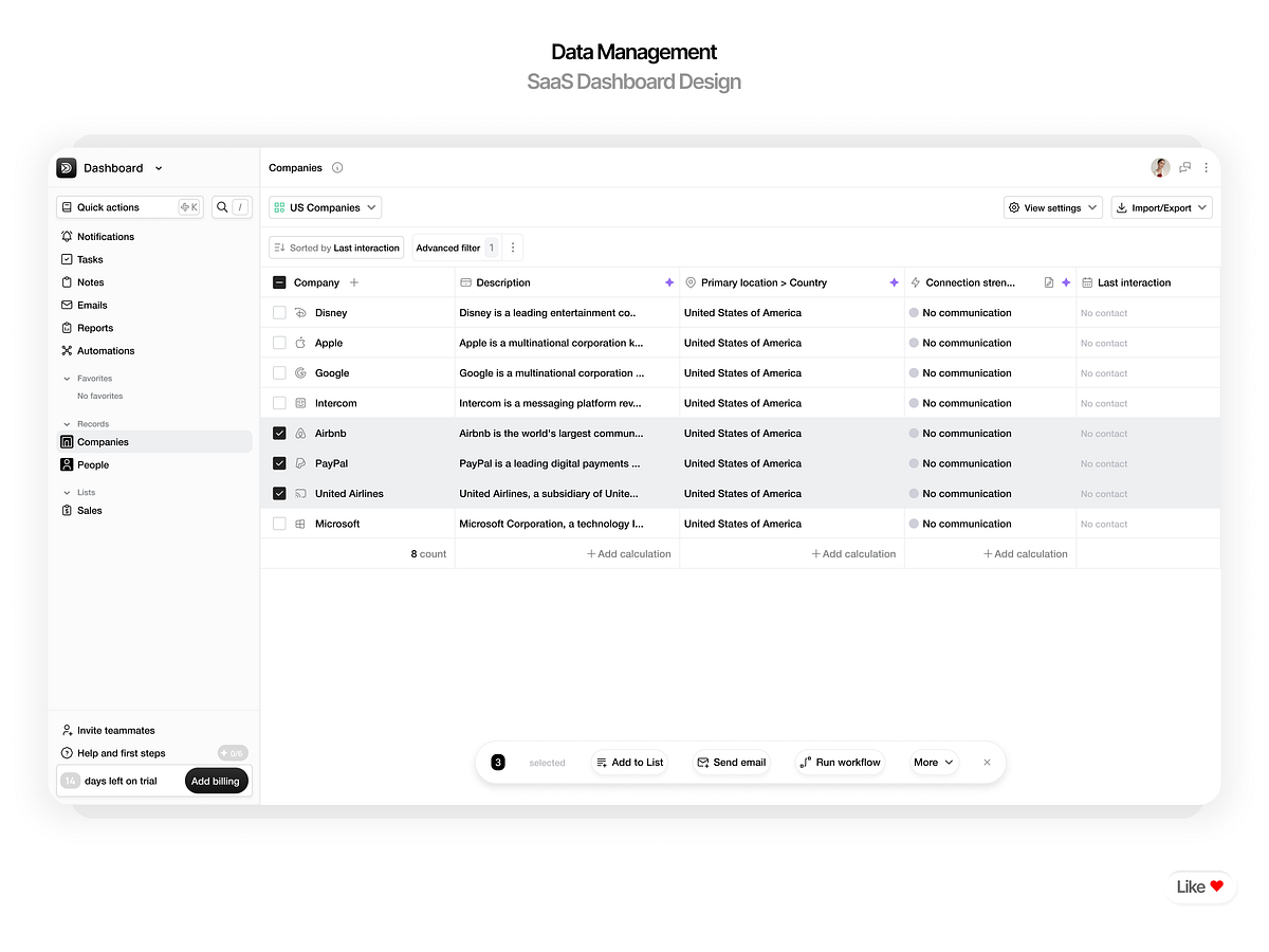 The Unified SaaS Intelligence Suite Image 1