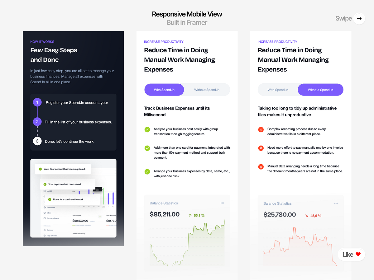 Responsive Web Experience — Designed in Figma, Powered by Framer Image 0
