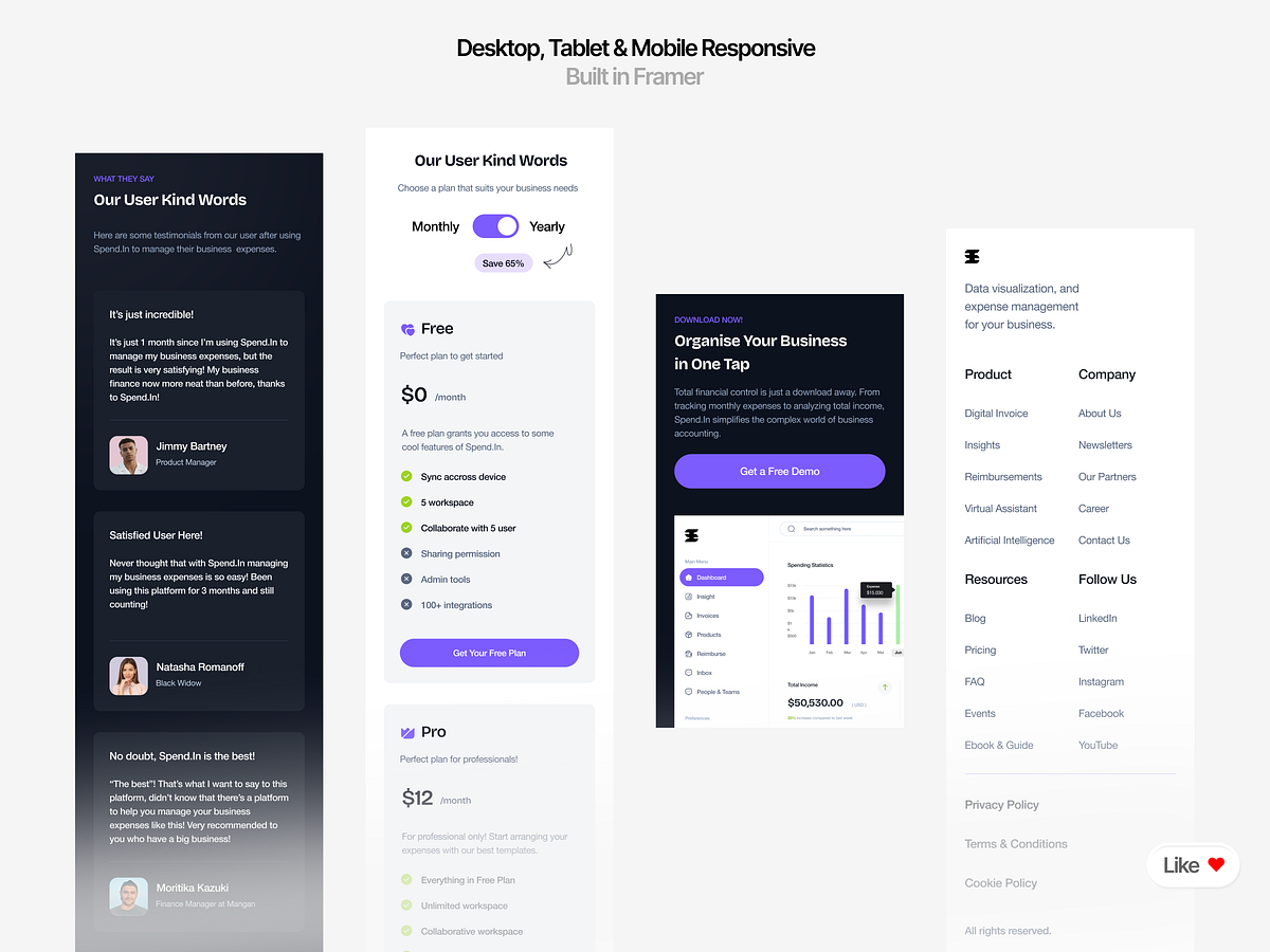 Responsive Web Experience — Designed in Figma, Powered by Framer Image 1