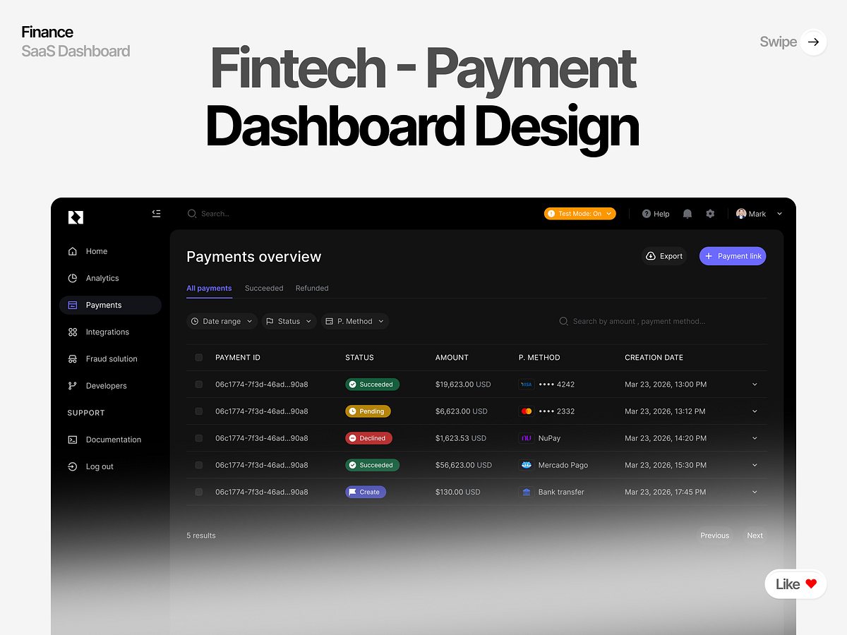 Fintech Payment / SaaS Dashboard Creative UI UX Design
