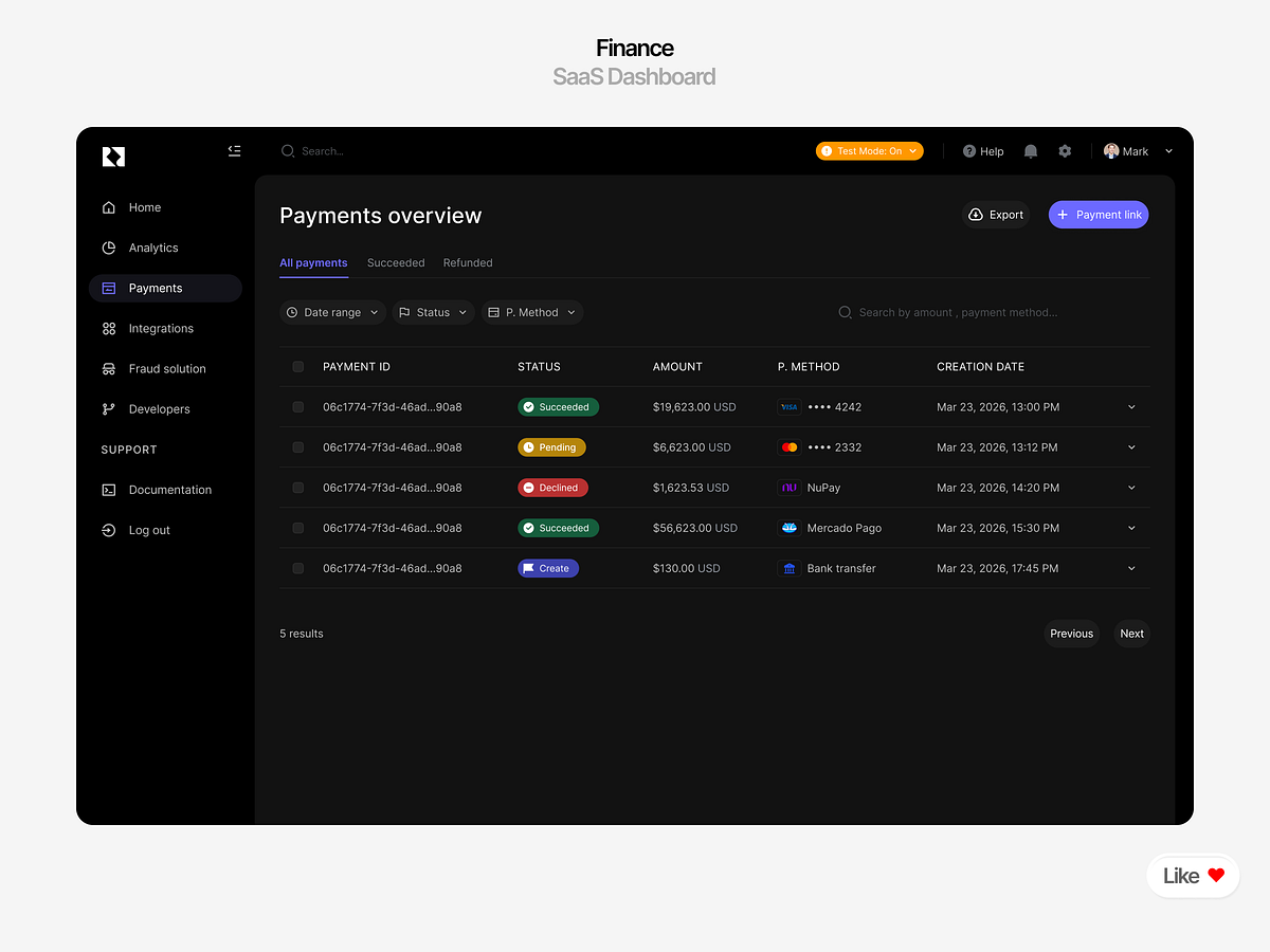 Fintech Payment / SaaS Dashboard Creative UI UX Design Image 0