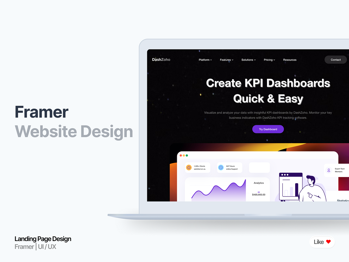 DashZoho: Precision KPI Visualization | Framer Build