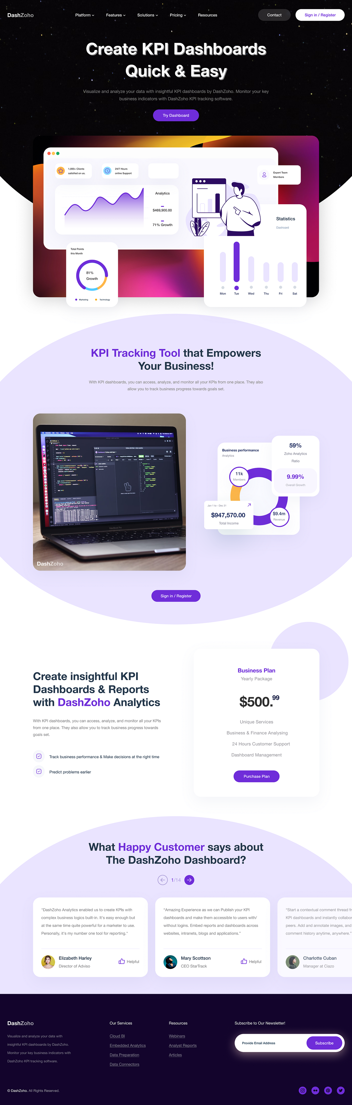 DashZoho: Precision KPI Visualization | Framer Build Image 1