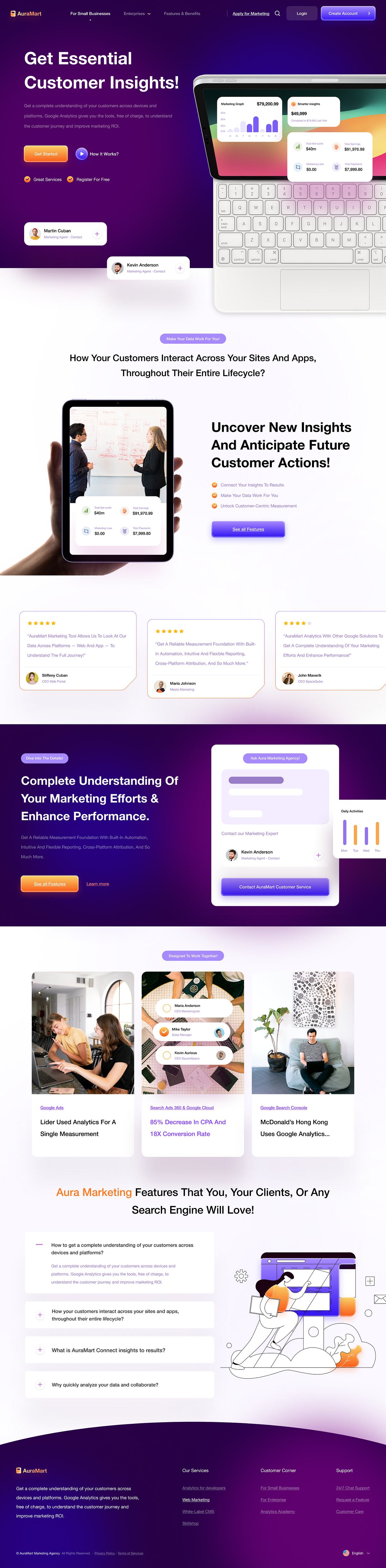 Premium Marketing Analytics & Customer Insights SaaS | Website Image 1