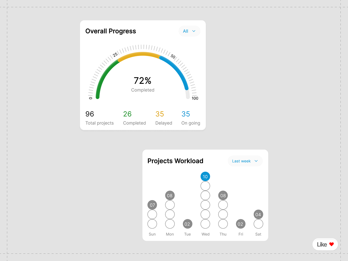 Bento | Features Card | SaaS Dashboard Image 1