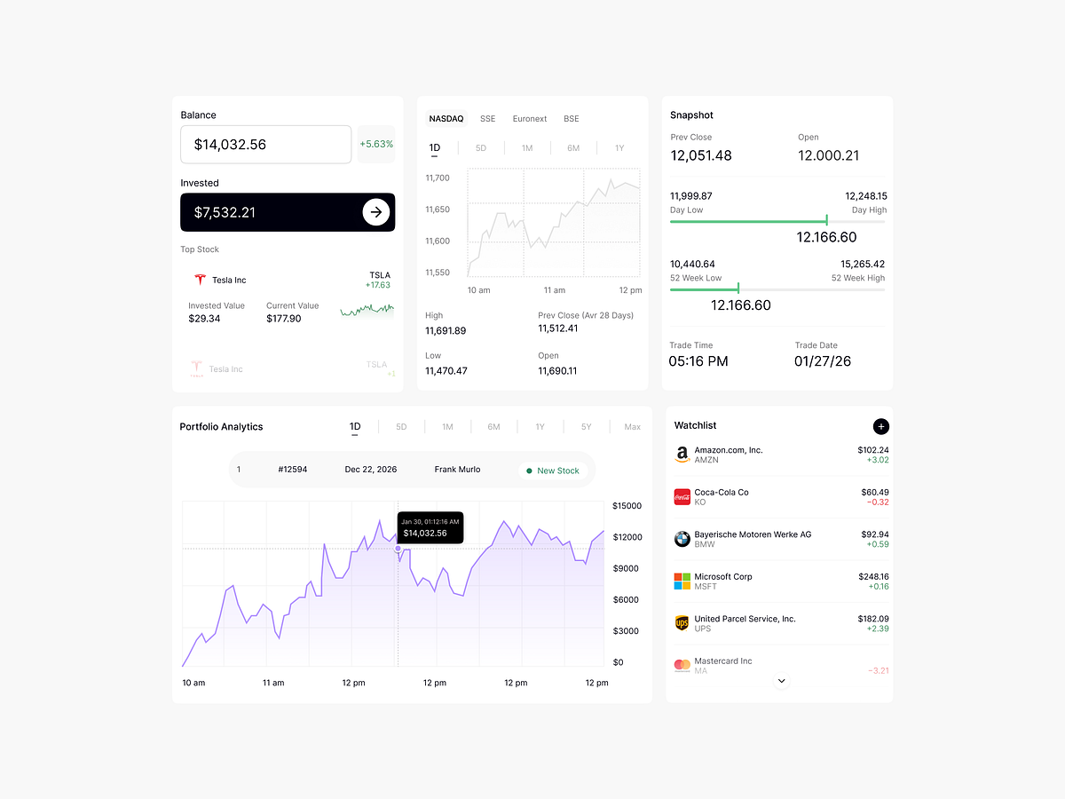 FinTech Stock & Portfolio Dashboard 📈
