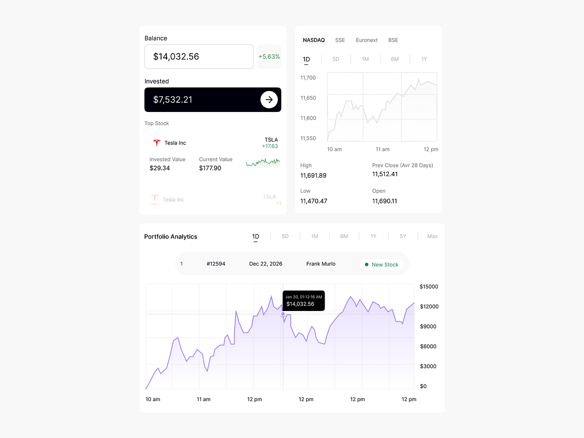 FinTech Stock & Portfolio Dashboard 📈 Image 0