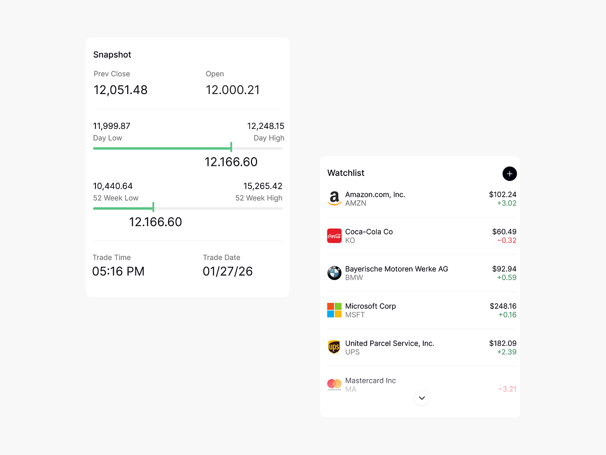 FinTech Stock & Portfolio Dashboard 📈 Image 1