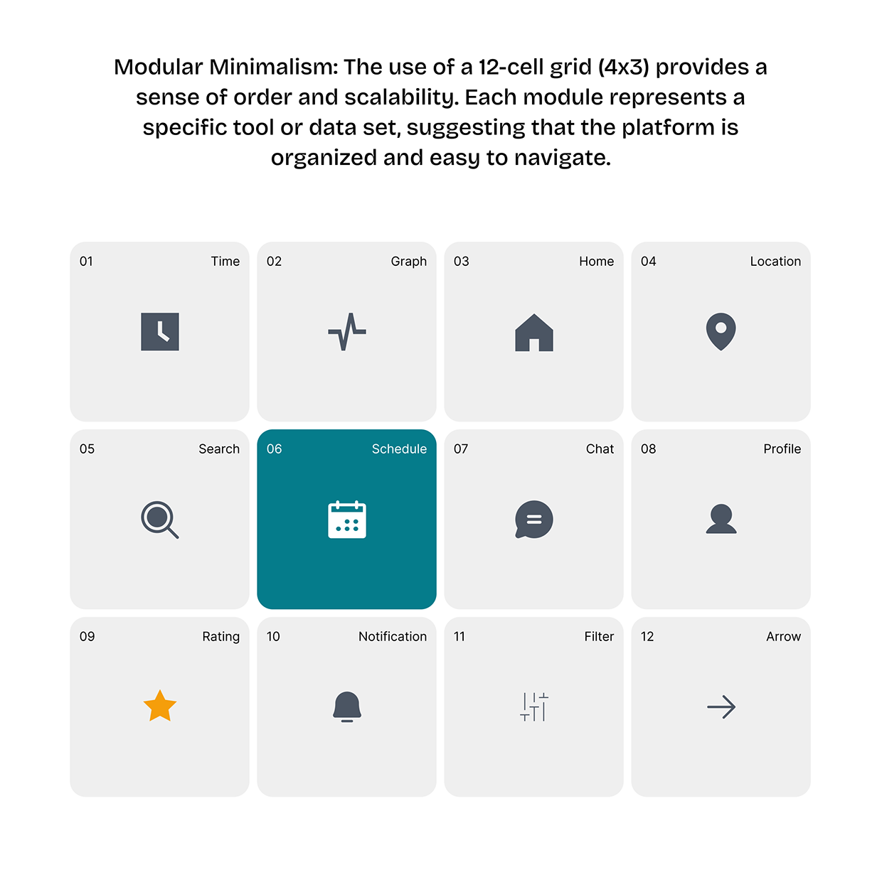 DoctorCare – Healthcare Platform UI/UX Case Study Image 15