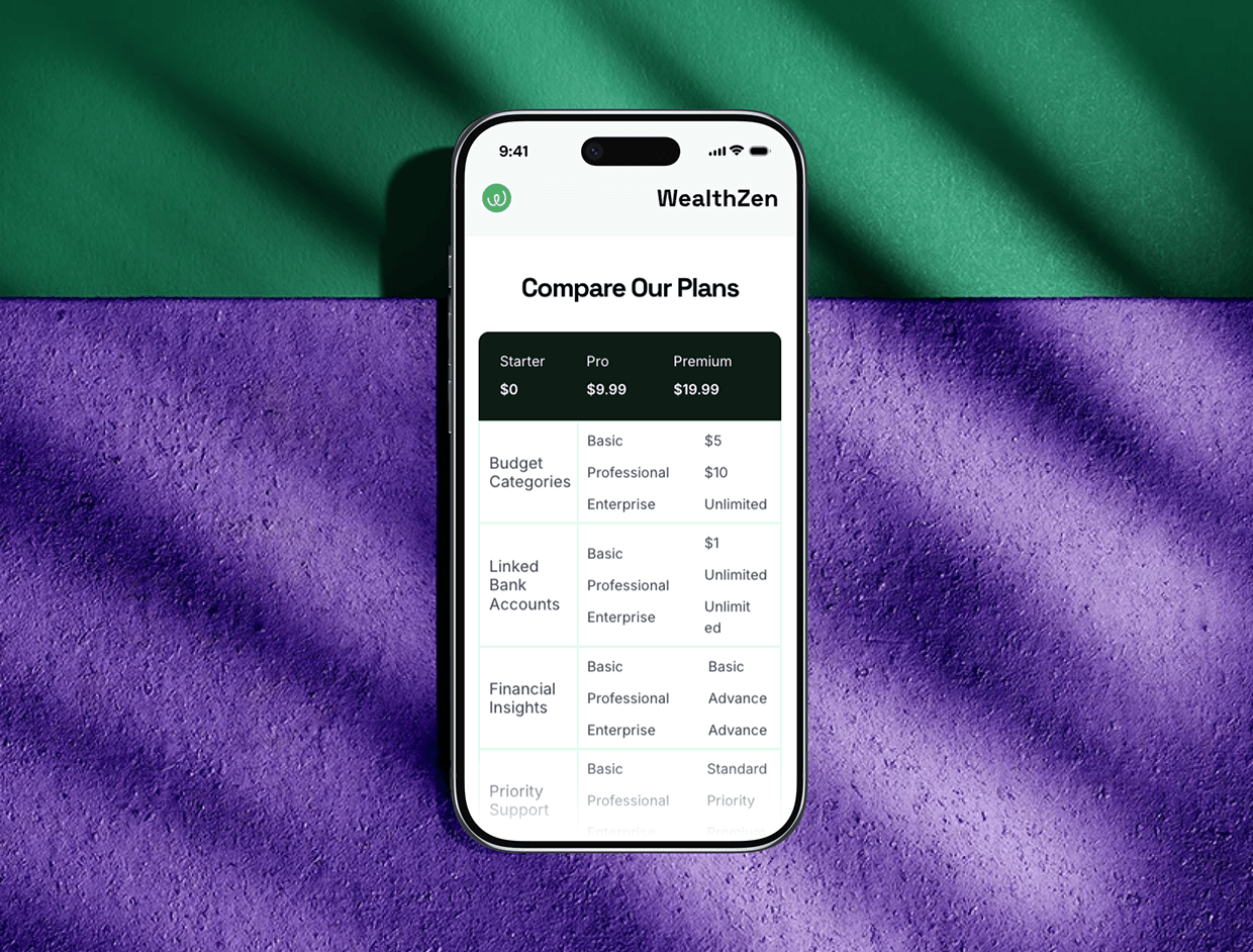 WealthZen – Finance App UI/UX Case Study Image 14