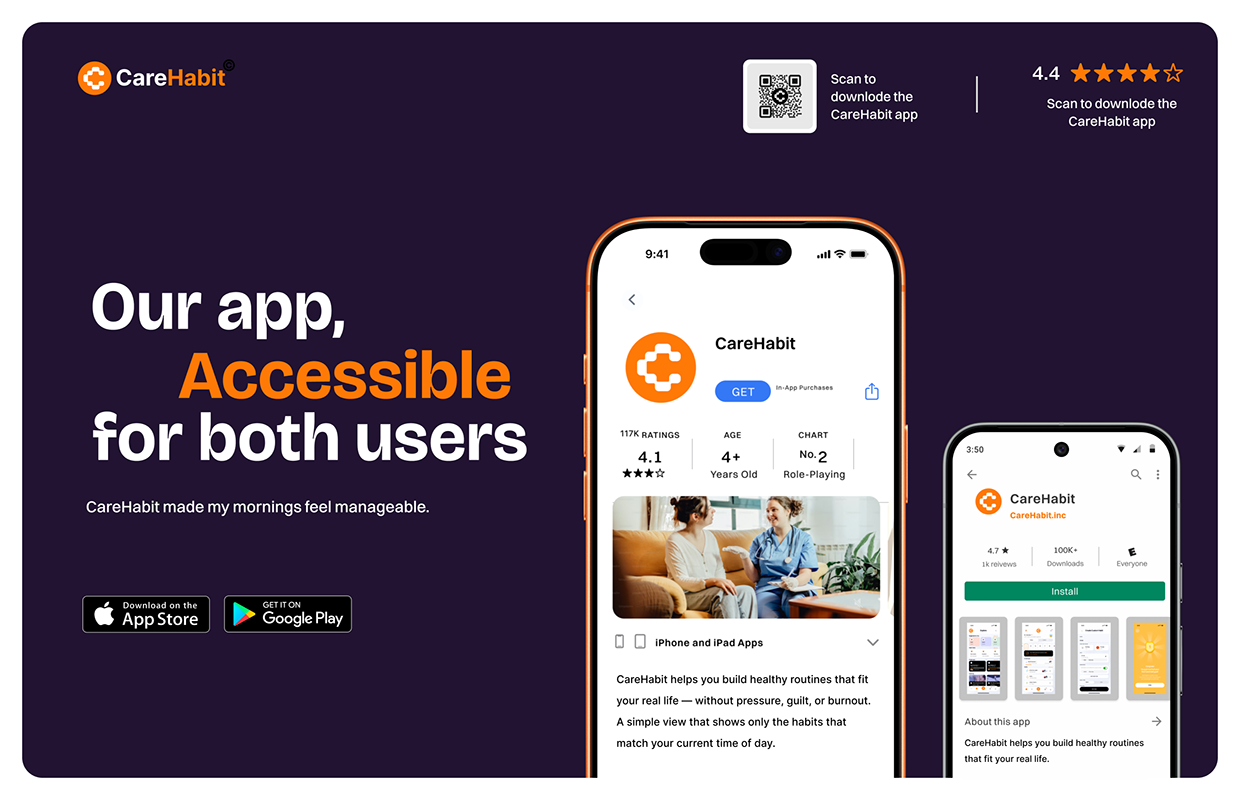 CareHabit – Wellness & Habit Tracking Case Study Image 18