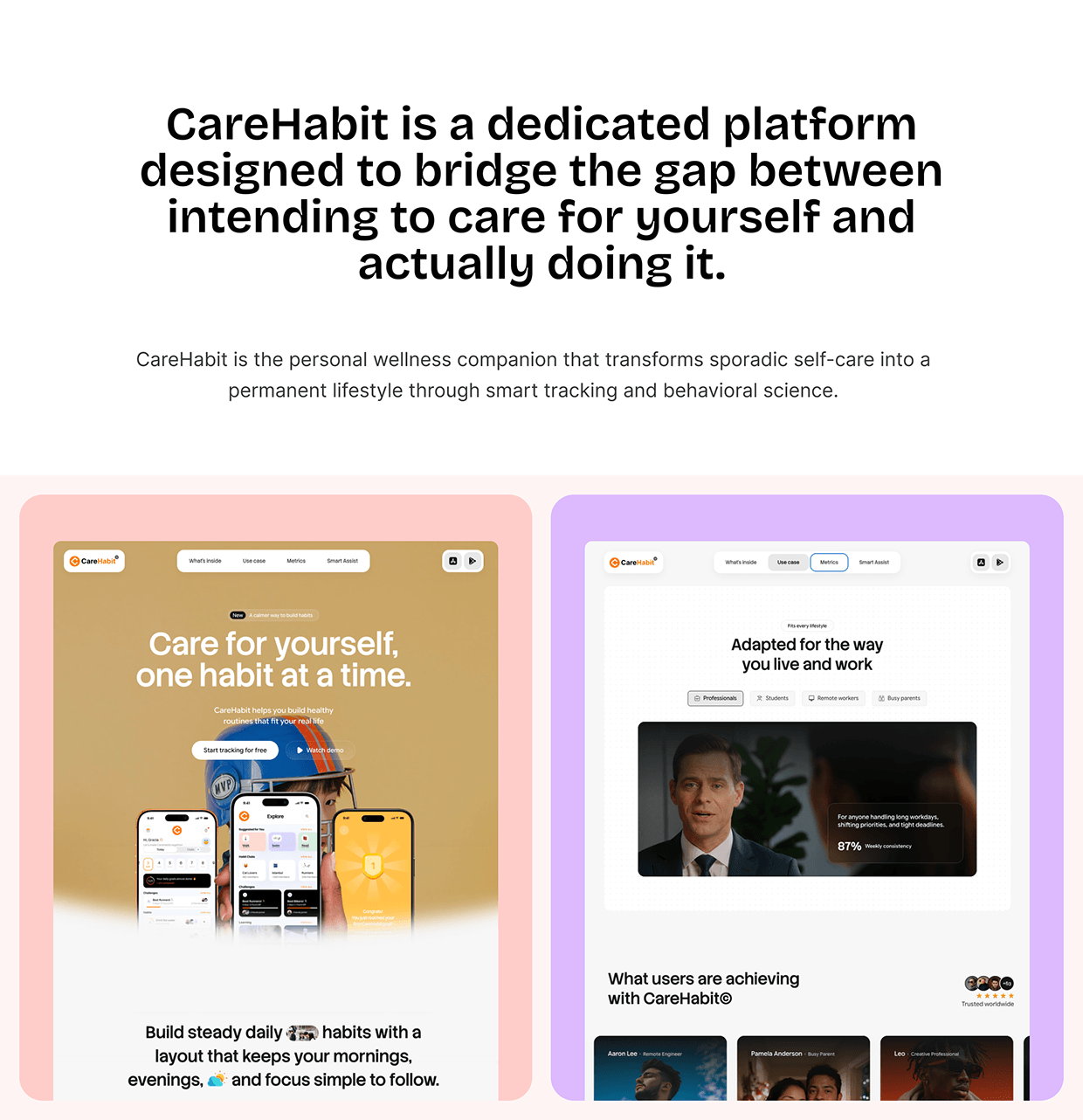 CareHabit – Wellness & Habit Tracking Case Study Image 24