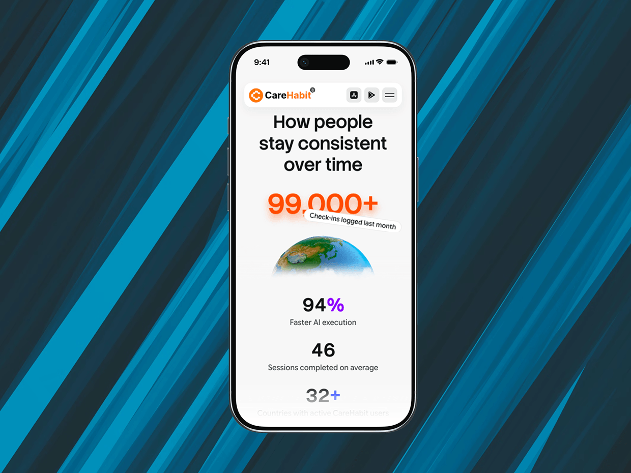 CareHabit – Wellness & Habit Tracking Case Study Image 32