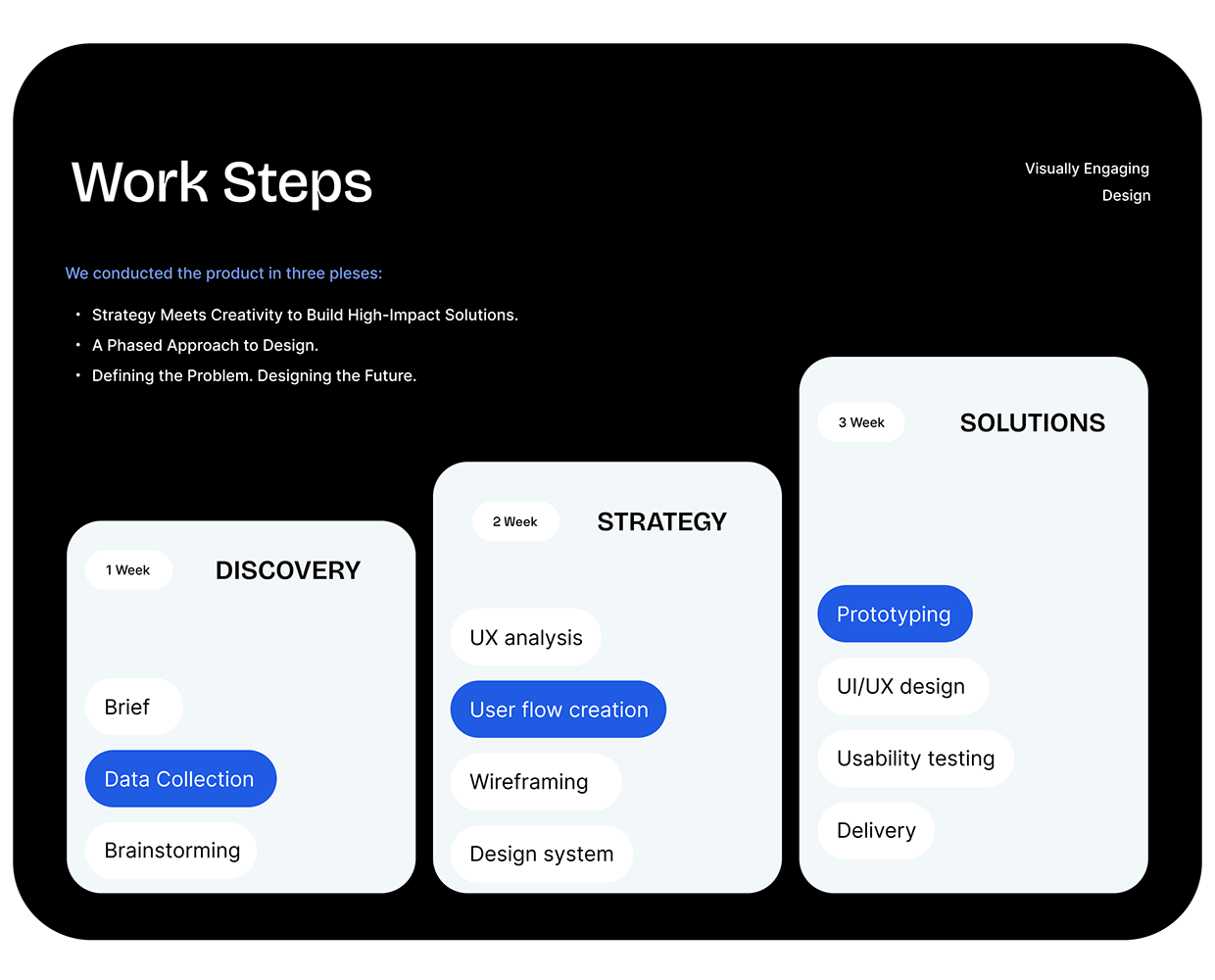 Finanzio — Finance SaaS Website Design Image 2
