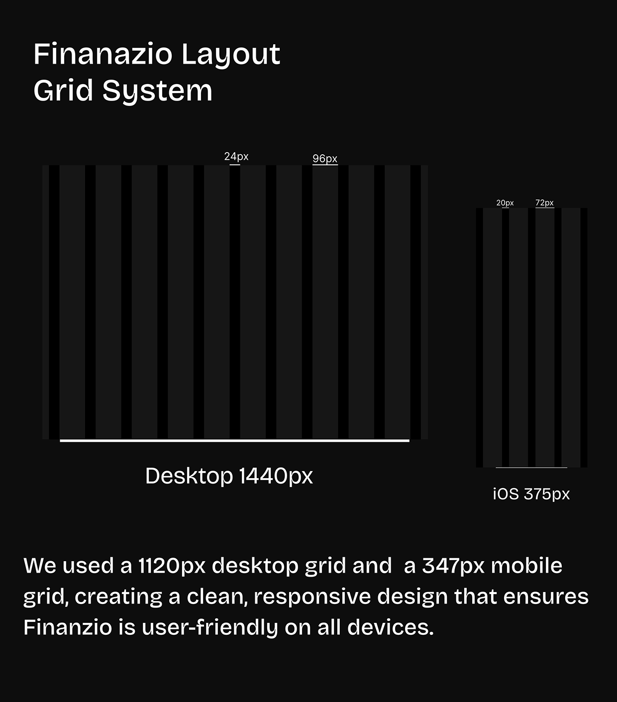 Finanzio — Finance SaaS Website Design Image 7