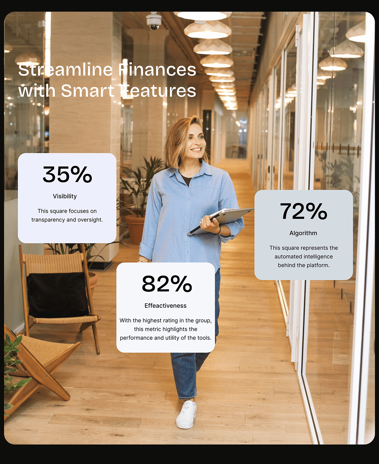 Finanzio — Finance SaaS Website Design Image 9