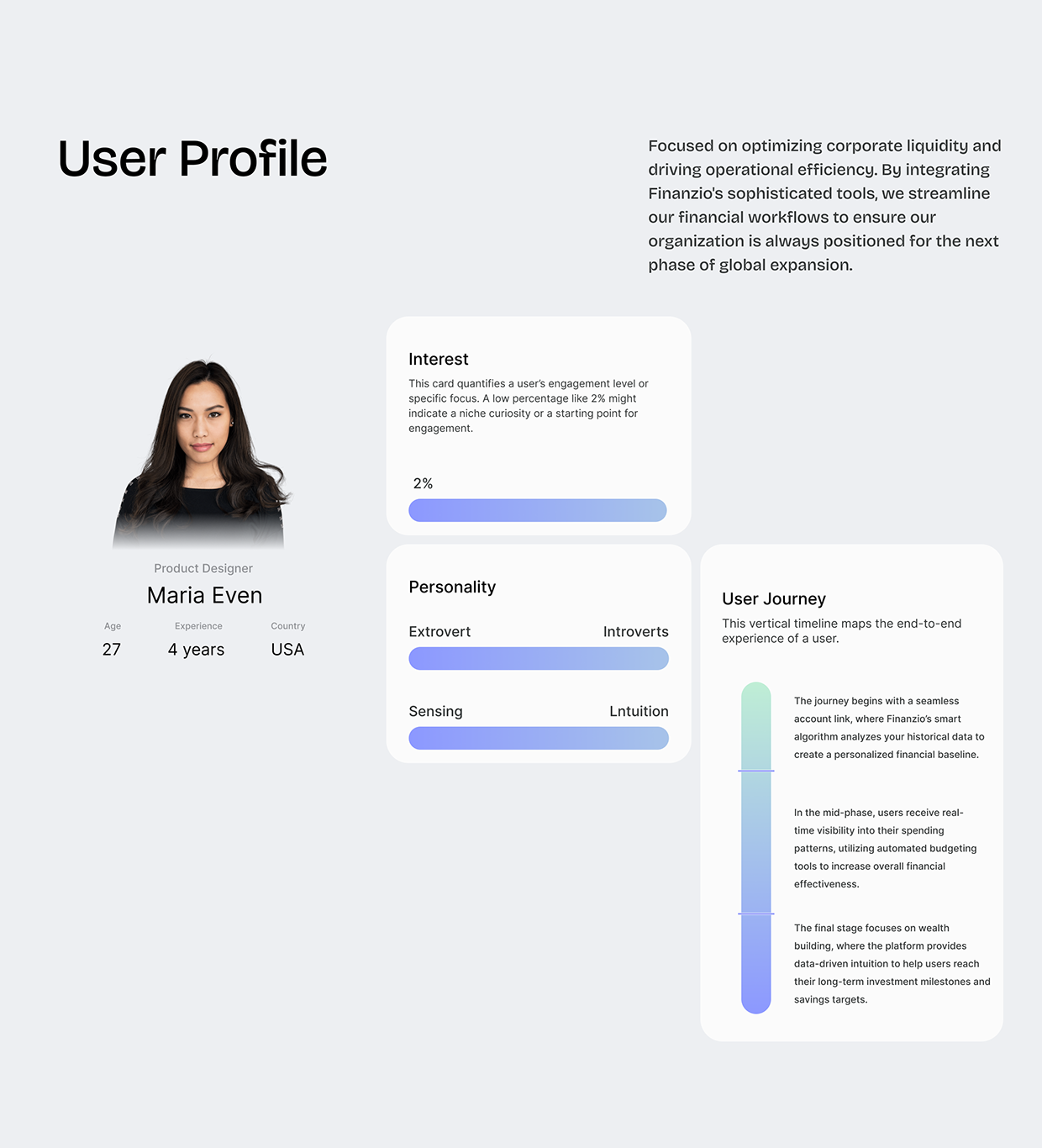 Finanzio — Finance SaaS Website Design Image 10