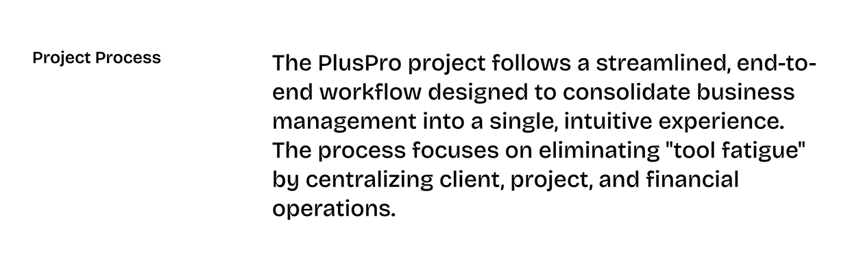 PlusPro – Business & Service Platform UI/UX Case Study Image 5