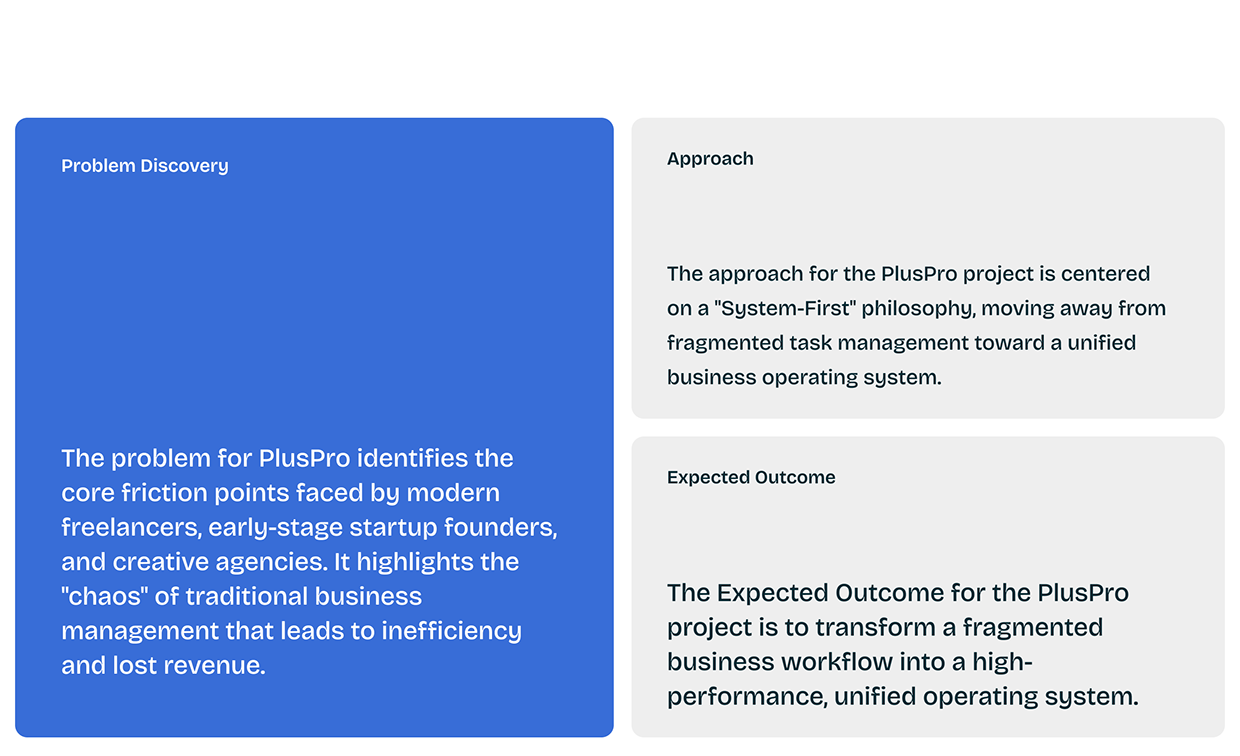 PlusPro – Business & Service Platform UI/UX Case Study Image 13