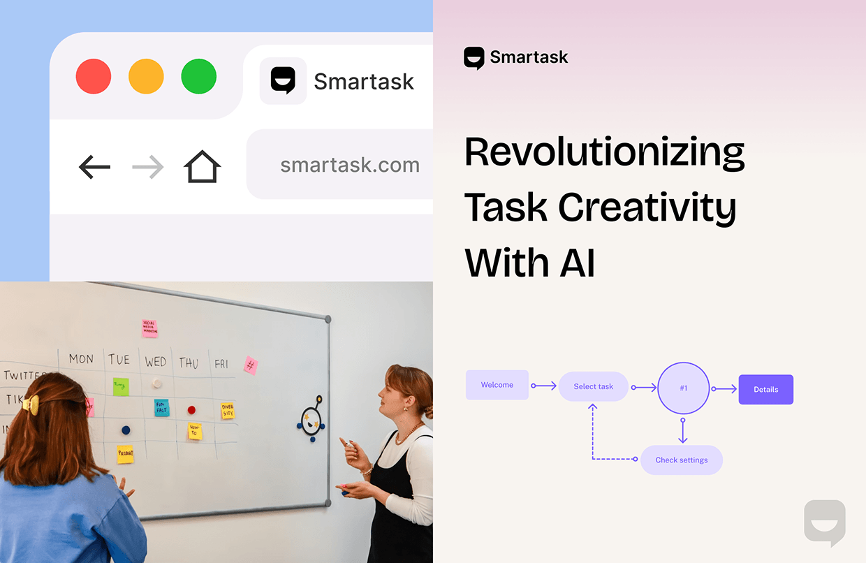 Smartask – Task Management Dashboard, Web, App Design Image 8