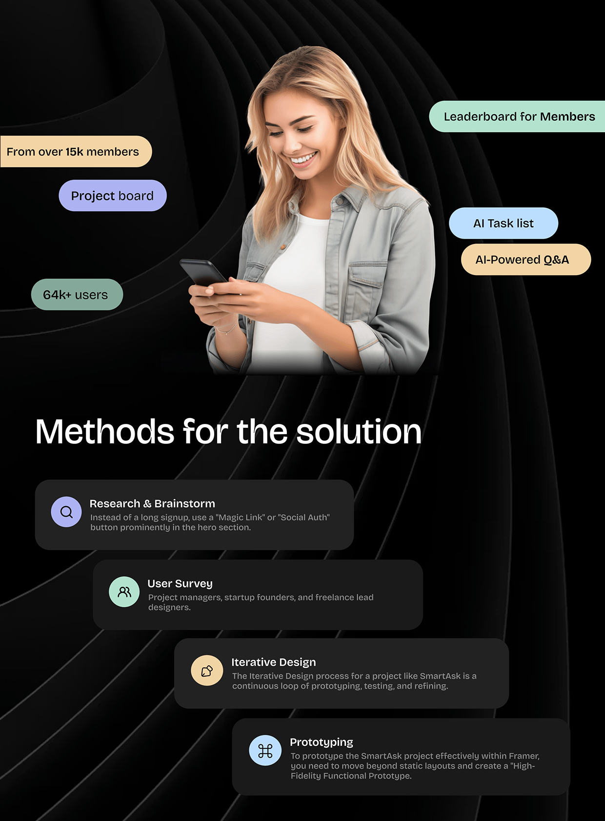 Smartask – Task Management Dashboard, Web, App Design Image 26