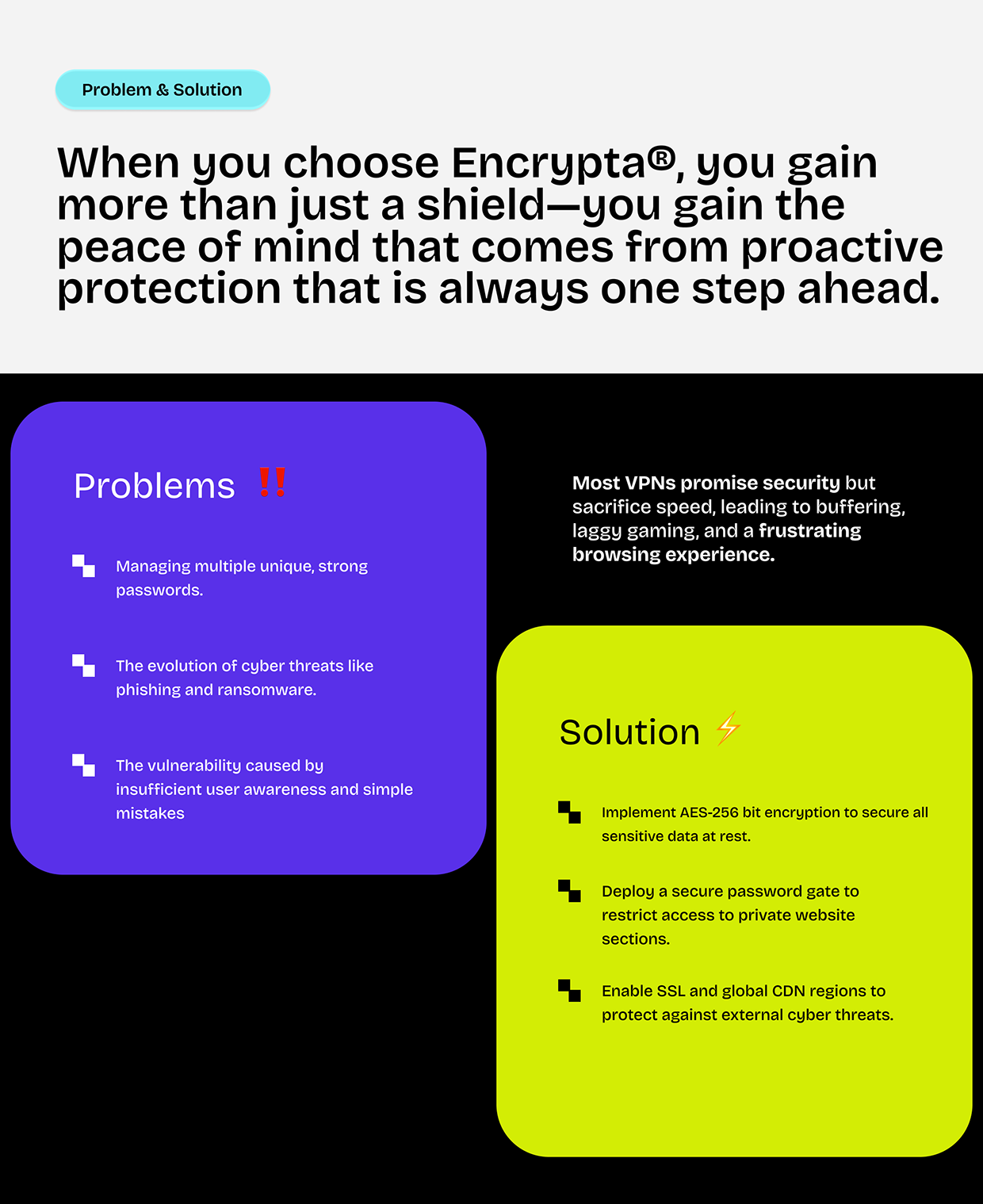 Encrypta – Cybersecurity Platform UI/UX Case Study Image 9