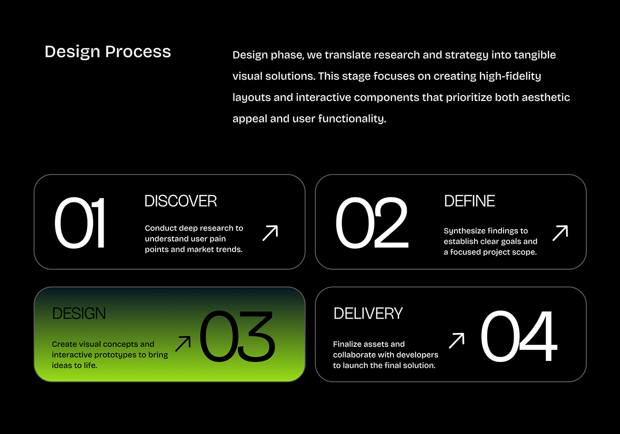 Encrypta – Cybersecurity Platform UI/UX Case Study Image 27